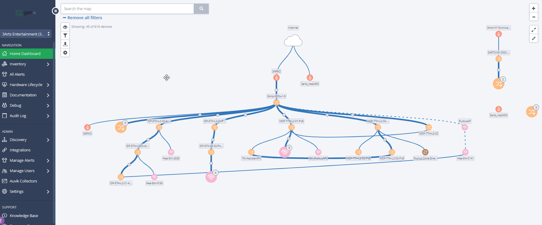 Network Monitoring